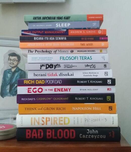 Books I read in 2021